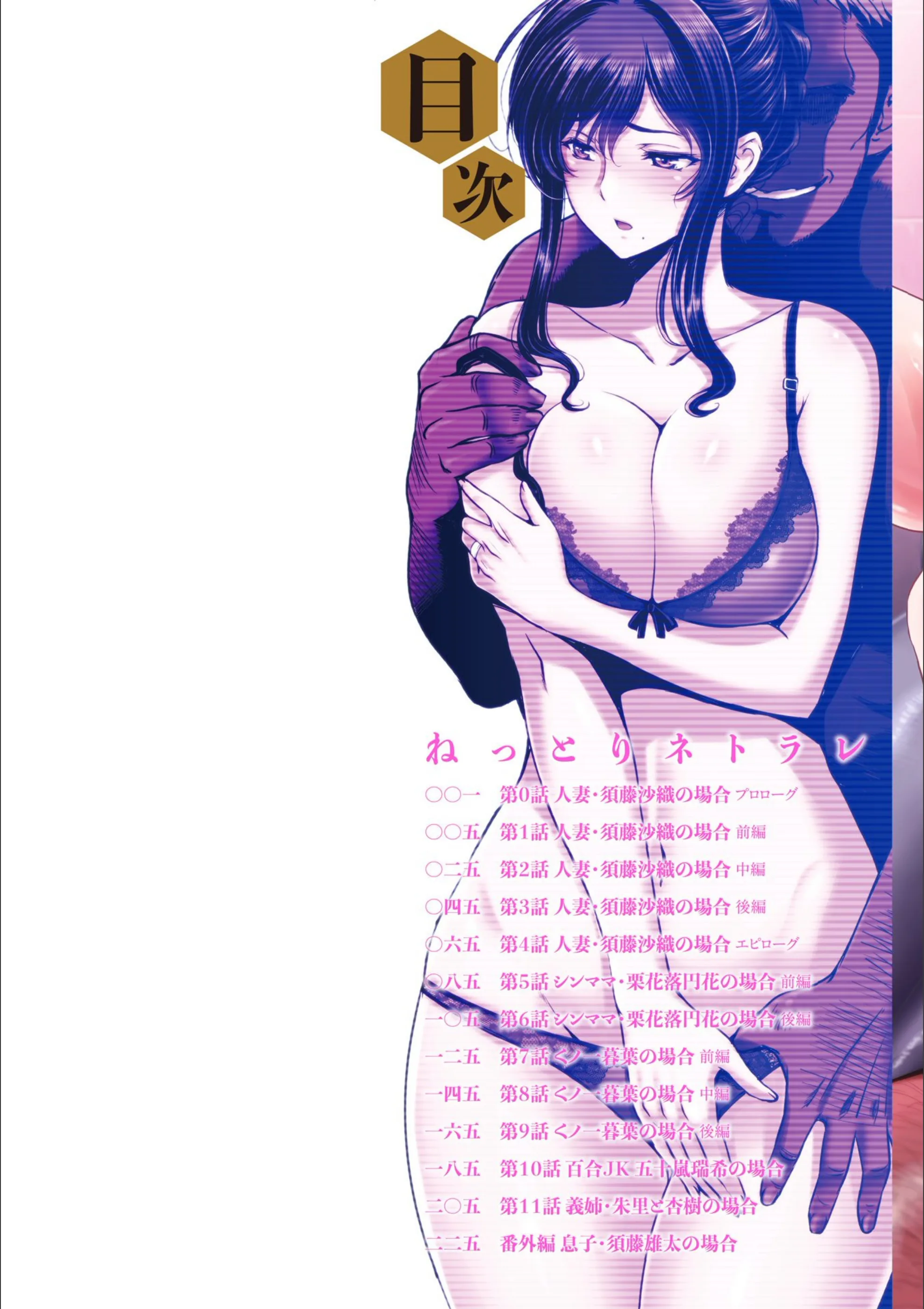サンプル 2