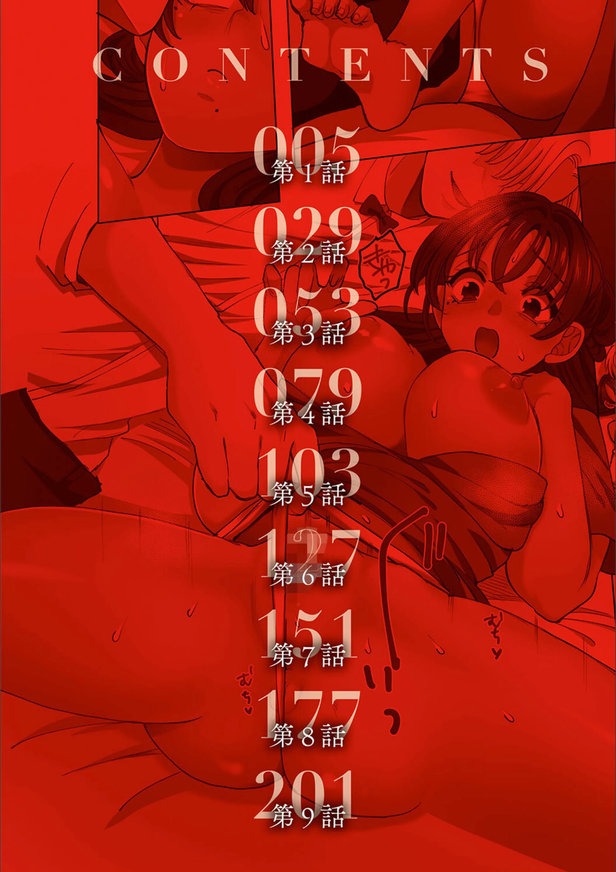 サンプル 2