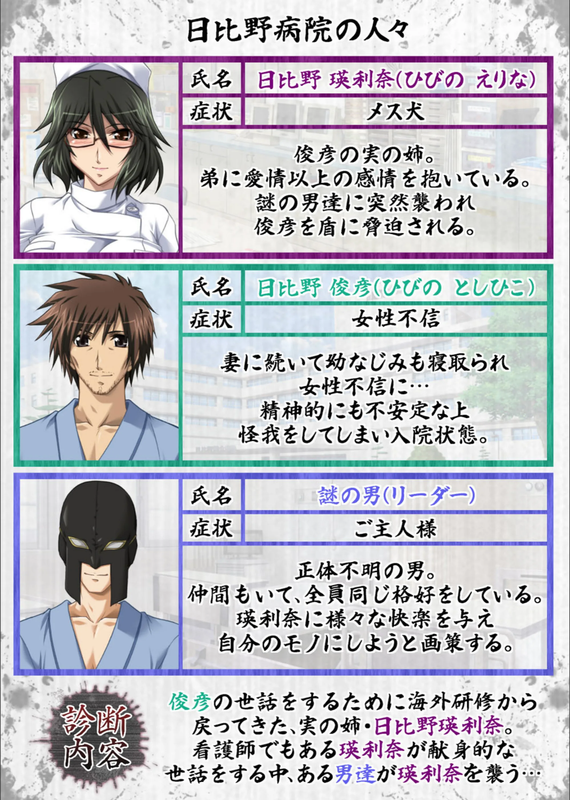 サンプル 2
