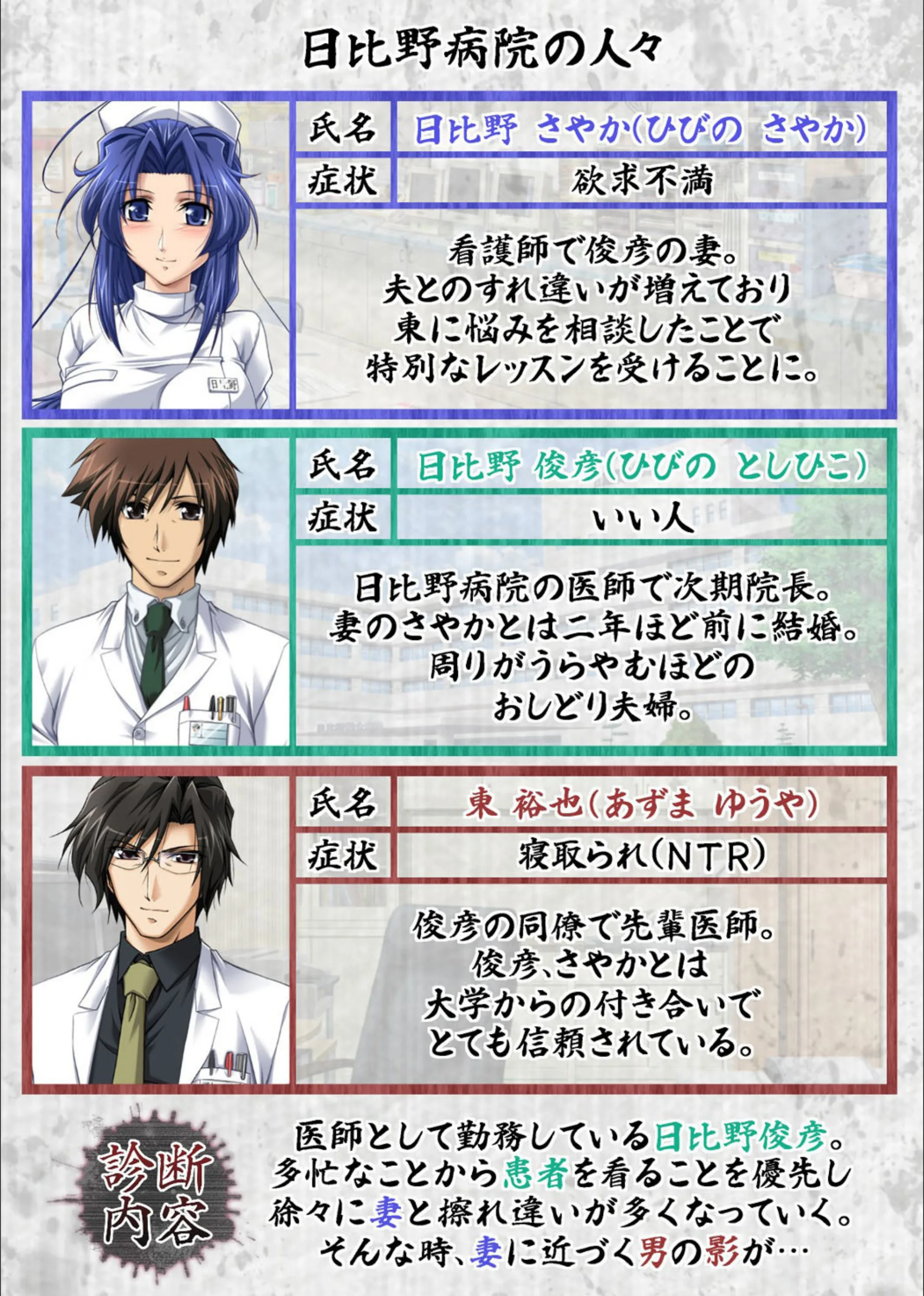 サンプル 2