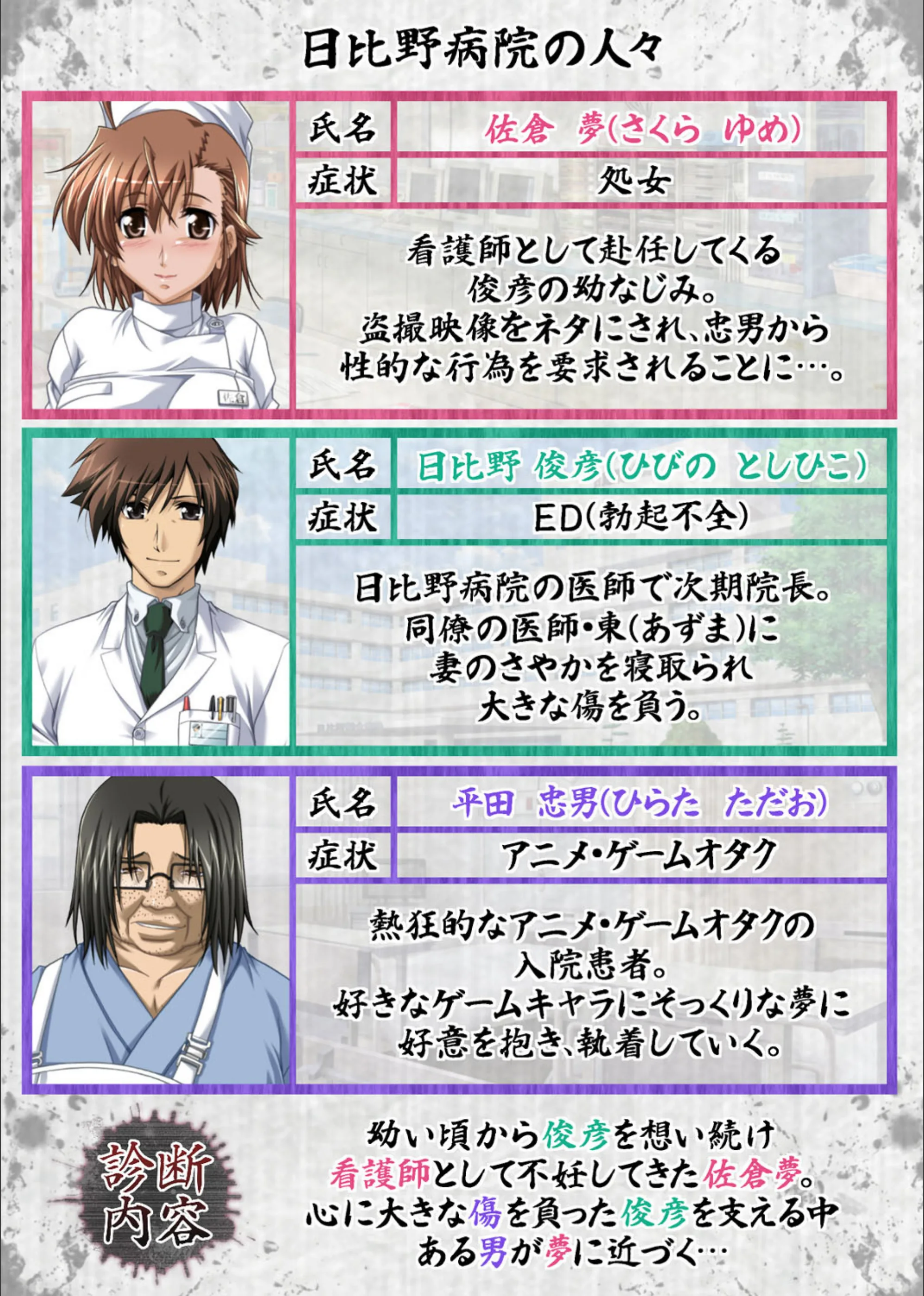 サンプル 2