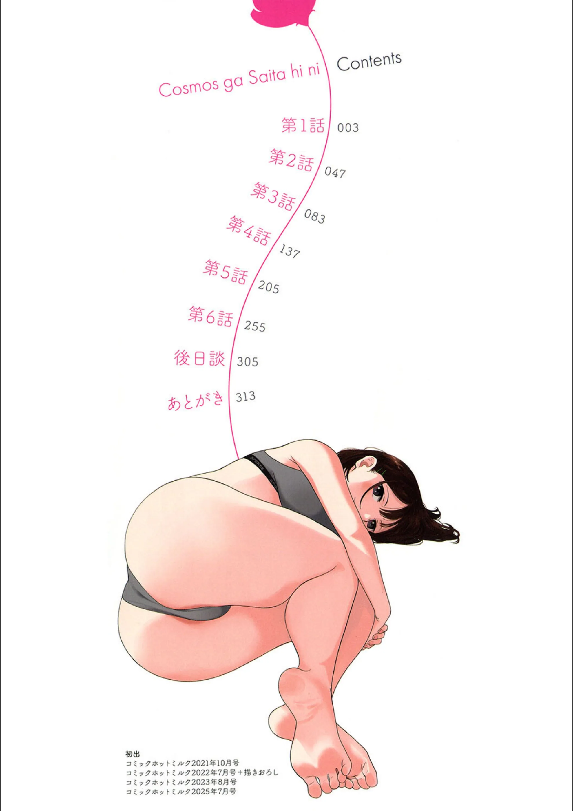 サンプル 2