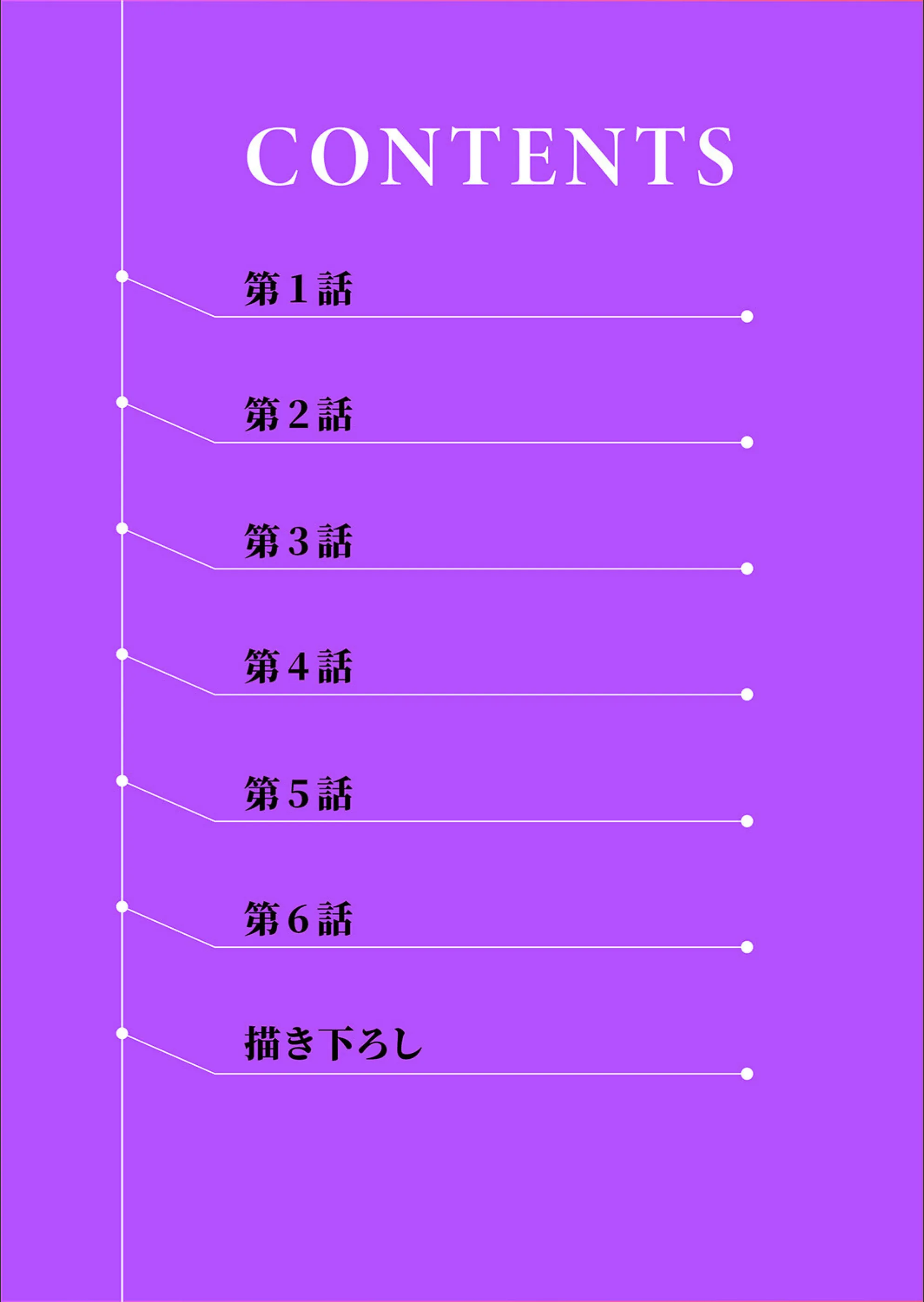 サンプル 2